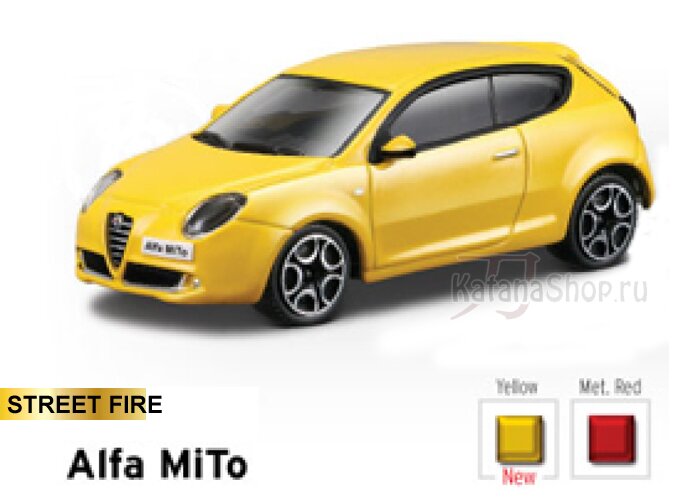 модель Alfa Mito (красный металлик)